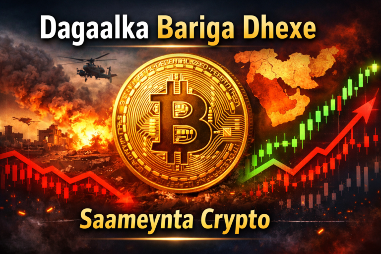 Saameynta Dagaalka Bariga Dhexe ee Suuqa Crypto